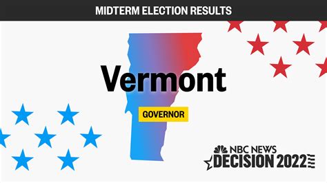 vermont governor race 2022